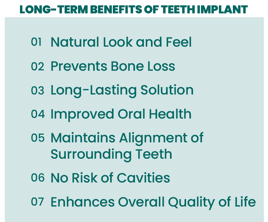 long term benefits of teeth implant